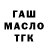 БУТИРАТ BDO Gast _